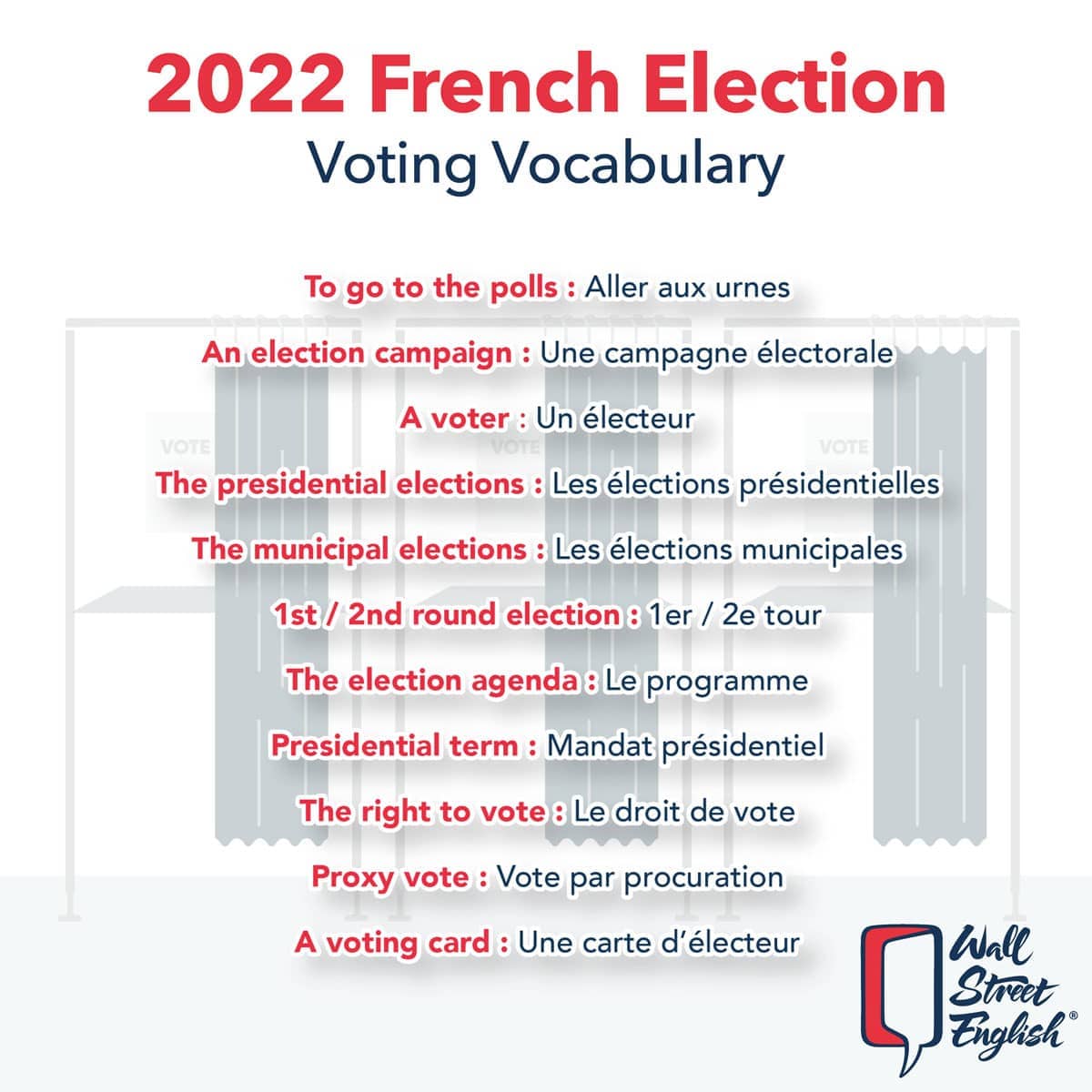 vocabulaire de la politique en anglais