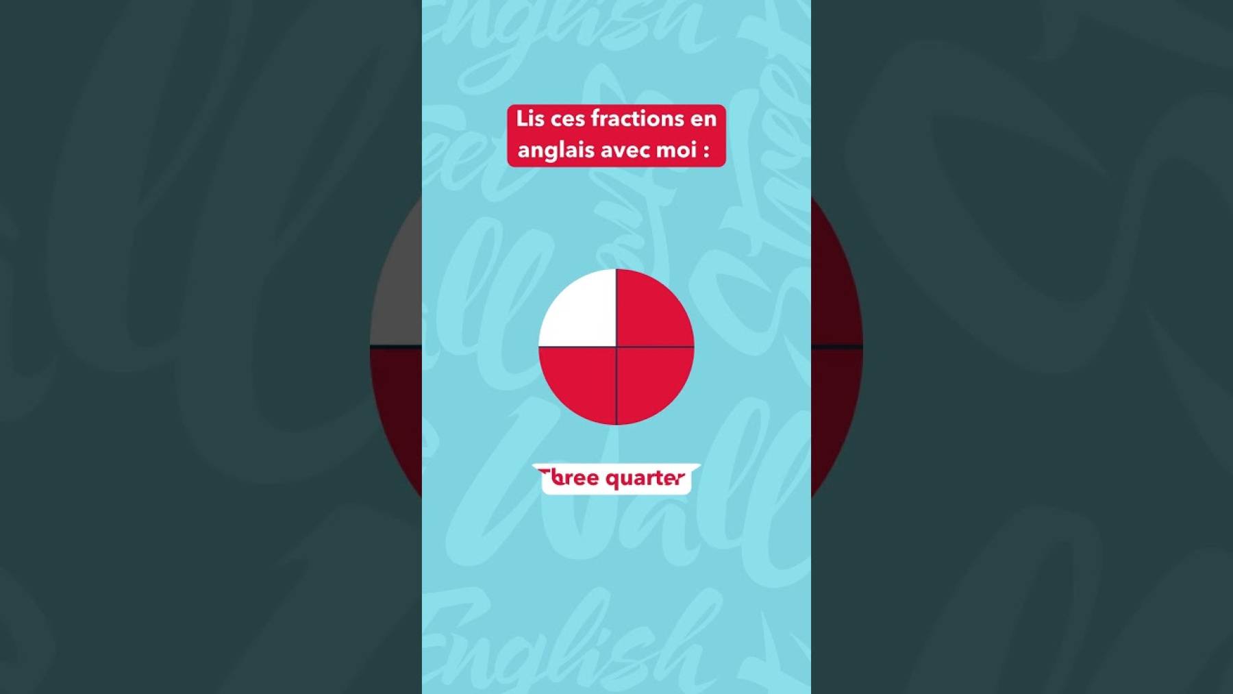 Embedded thumbnail for Savoir lire les fractions en anglais > Paragraphe