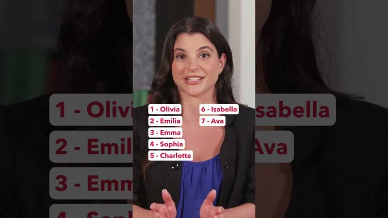 Embedded thumbnail for Top 10 des prénoms anglais les plus populaires