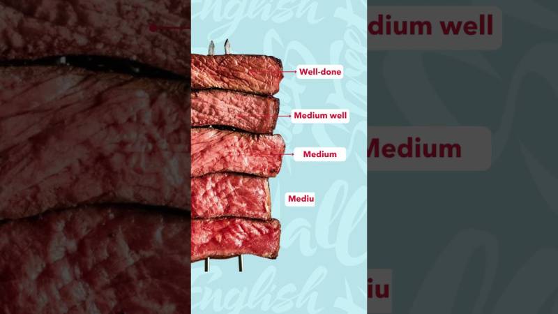 Embedded thumbnail for Comment demander la cuisson parfaite de ta viande en anglais ?