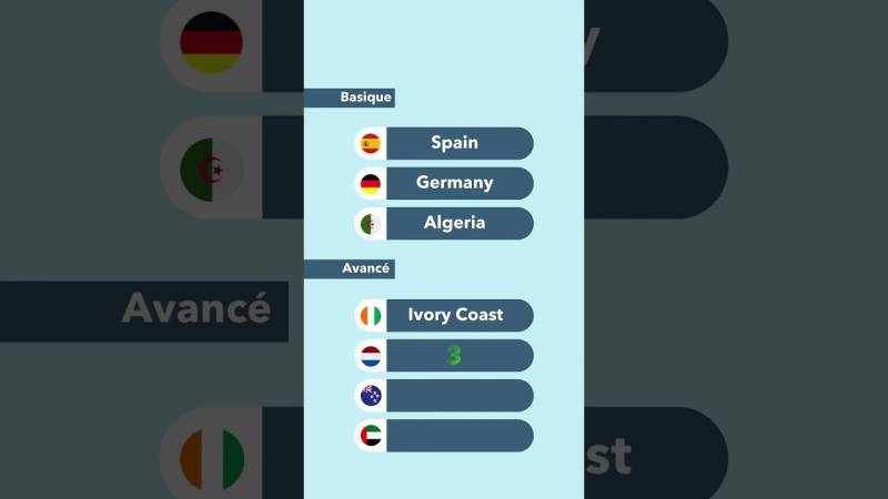Embedded thumbnail for Quiz : Les pays en anglais