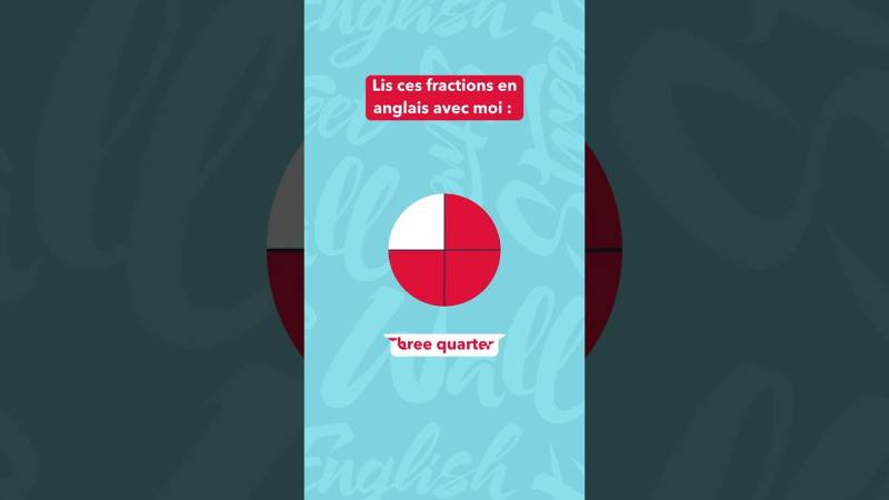 Embedded thumbnail for Savoir lire les fractions